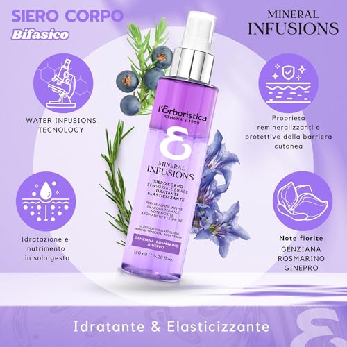 L’Erboristica Athena’S - Mineral Infusions - Skincare Siero Corpo Sensoriale Bifase - Idratante Ed Elasticizzante - Con Piante Alpine, Genziana, Rosmarino E Ginepro - 150 Ml - 4