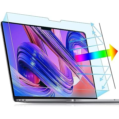 CUJINWIN MacBook Air 15 Inch Screen Protector Cover