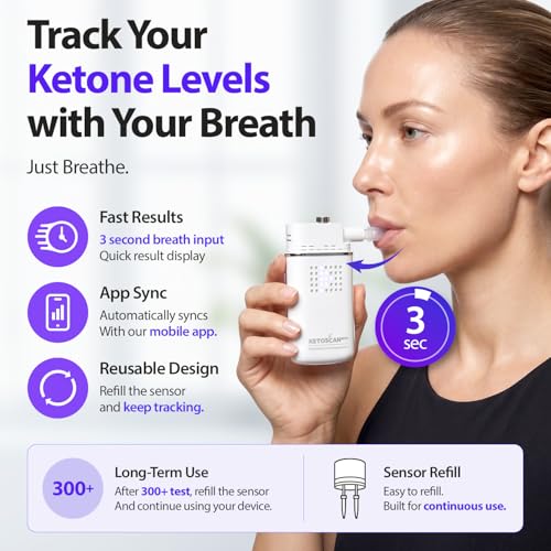 Image of KETOSCAN Mini V2 Breath Ketone Meter | Non-Invasive Ketone Monitor, Keto & Low Carb Diet Tracker, Fat Metabolism & Ketosis