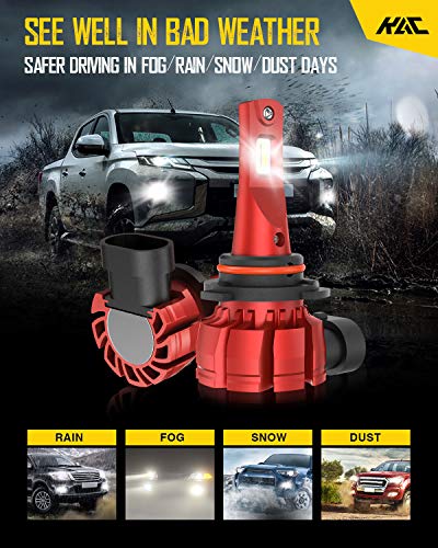 Kac H10/9145/9140 Led Fog Light Bulbs, 6000K Xenon White 6000 Lumens 370% Super Brighter Fog Lights Drl Replacement Lights For Cars, Plug And Play, Pack Of 2 #TOP6