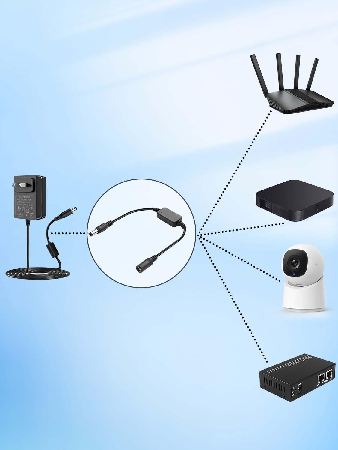 GINTOOYUN 2PCS DC5525 to DC 5521 image 2