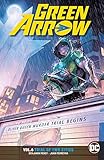 DC