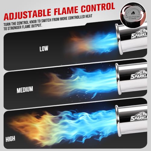 Heavy Duty Propane Torch for Outdoor Use, Adjustable Flame Thrower Gun for Charcoal Lighting, Fire Pit, Campfire, BBQ and Grill Starting (Tank Not Included) - image 3