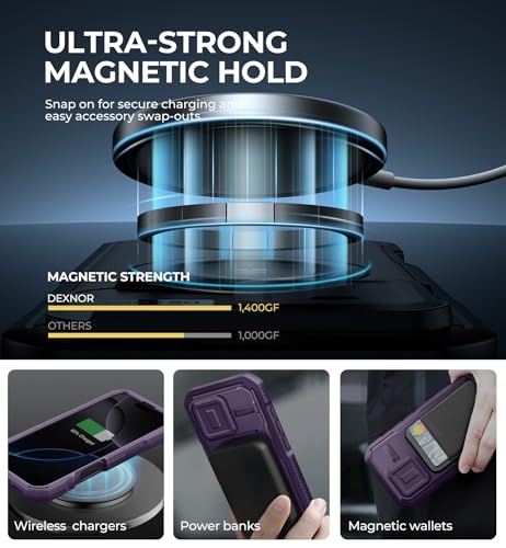 Image of Dexnor for iPhone 16 Pro Case with Slide Camera Cover&Adjustable Kickstand & Built-in Screen Protector,Compatible Wireless Charging Shockproof Heavy-Duty Magnetic Protective Cover,Phantom Purple