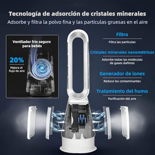 BeSokar Ventilador Torre JF-500 con Calefacción, Enfriamiento, Purificador de Aire, Oscilación de 120° y Mando a Distancia​​ - imagen 5