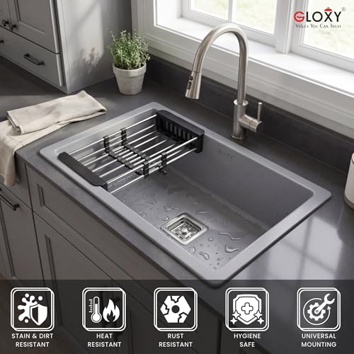Product Variant View