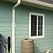 Prestantious Gutter Downspout Diverter Fits for 2