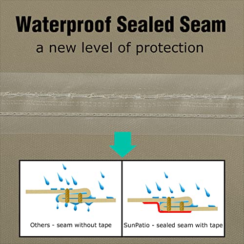 Sunpatio Outdoor Chaise Lounge Covers, 2 Pack Patio Chaise Cover 84" L X 30" W X 24" H, Heavy Duty Waterproof Beach Chair Cover With Seam Taped, Helpful Air Vents, All Weather Protection, Taupe #TOP3