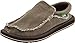 Sanuk Chiba Brown 10
