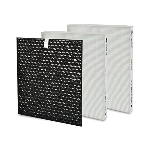 Brondell Air Purifier Replacement Filters for O2+ Revive | 1 yr. Standard Filter Pack | 2 True HEPA Filters | 1 Active Carbon Filter | Allergy Relief | for Dust, Mold, Smoke, and Pets | PRF-51 Cover