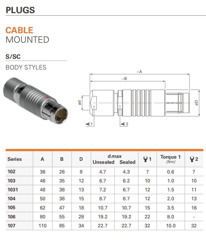 Conector de Cable Macho de 8 Clavijas para proyectos de cableado de audio en el hogar 5