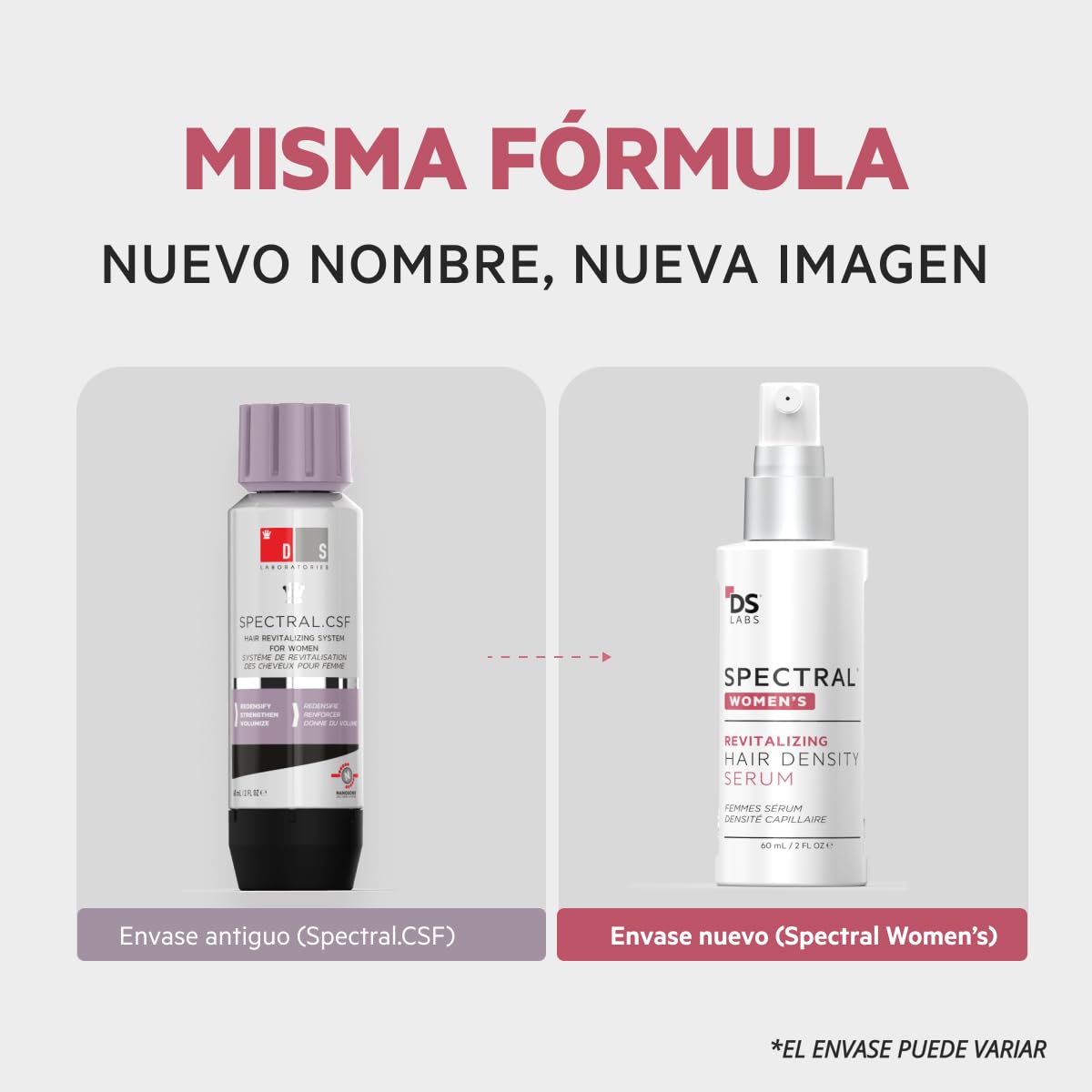 DS Laboratories Spectral Women's Sérum Anticaída para Mujer | Revitaliza el Cuero Cabelludo y Aumenta la Densidad Capilar | Con Nanoxidil 5%, Biotina y Ácido Glicólico | 60 ml