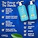 CRACK HAIR FIX Shampoo and Conditioner Set, 33.8 oz Each | Anti-Frizz Hair Products for Damaged Hair, Bond Repair, Curl Care, Humidity Control, and Color Protection