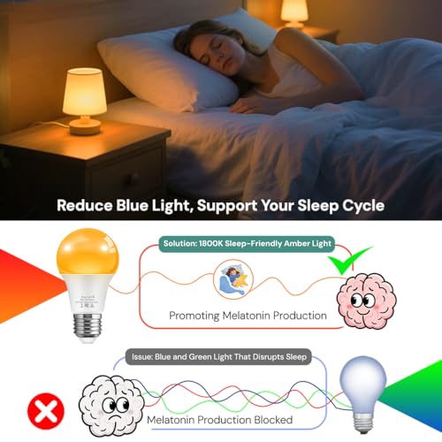 Image of L LOHAS LED Sleep Aid Amber Light Bulbs, Blue Light Blocking, E26 Base | A19 9W(60 Watt Equivalent) Dim Light Bulbs, 1800K Warm Light Bulb, 4 Pack