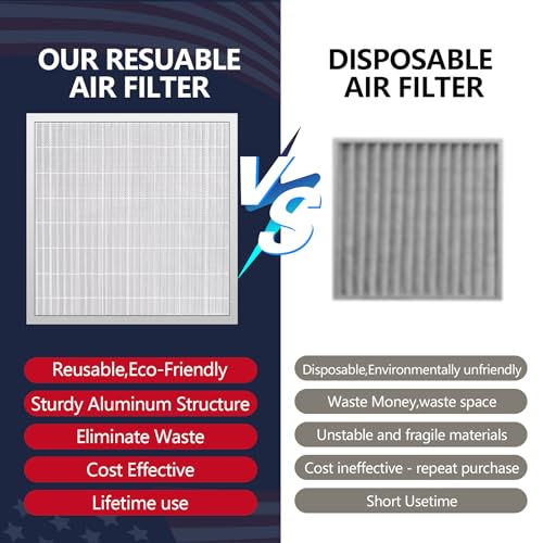 Image of 20x20x4 Washable Electrostatic Air Filter, MERV 8 Aluminum AC /HVAC Furnace Filter, Reusable Permanent Air Filter, Lasts a Lifetime, Increases Airflow（Actual Size:19.37 inchx 19.37 inchx3.58 inch)