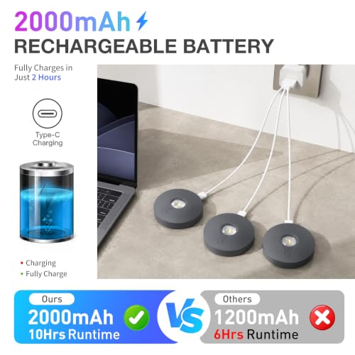 Image of UNUSROOM Rechargeable RGB Puck Lights with Remote Control, Wireless Under Cabinet Lighting,13 Color Changing Lights with Dimmer,Timer,2000mAh Battery Operated Tap Lights for Kitchen (Dark Gray,4PCS)