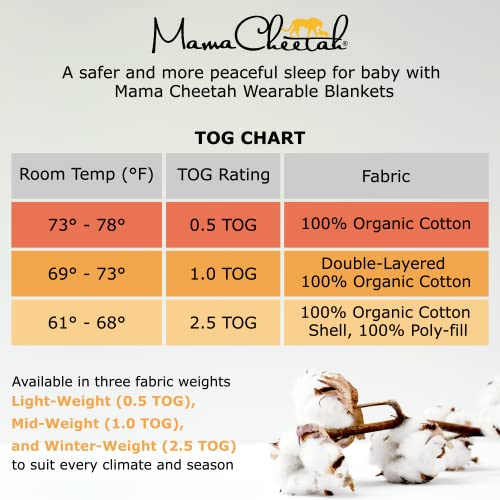 Mama Cheetah Baby Sleep Sack 2.5 TOG, Winter Baby Sleeping Bag with 2-Way Zipper - Image 4