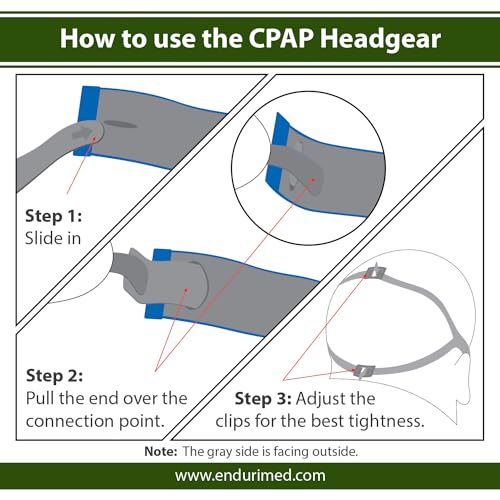 Adjustable CPAP Headgear Strap – Compatible with ResMed AirFit P10 Nasal Pillow Mask, Durable & Soft Nasal Pillow Mask Straps, 2-Pack with 4 Adjustment Clips