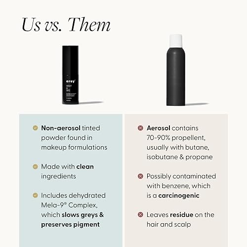 Miniatura 3 de Arey Champú seco Wait A Sec  Absorbe aceite y añade volumen + reduce los signos del envejecimiento del cabello con fórmula respaldada por la ciencia