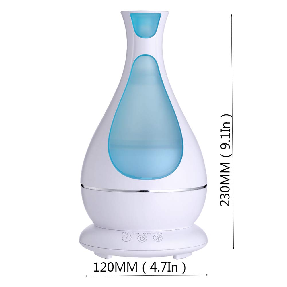 XRXX Diffusore A Ultrasuoni per Diffusori A Ultrasuoni Diffusore A Ultrasuoni Spray A 2 velocità A 2 velocità White