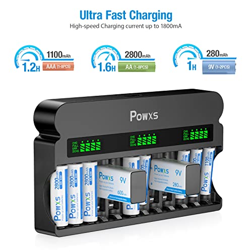 Powxs Rechargeable Aa Aaa 9V Battery Charger With 1800Ma High-Speed, 12 Bay Independent Battery Charger For 1.2V Ni-Mh Ni-Cd Aa Aaa 9V Rechargeable Batteries And 9V Lithium Ion(Include Ac Cable) #TOP3