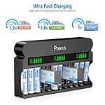POWXS Rechargeable AA AAA 9V Battery Charger with 1800mA High-Speed, 12 Bay Independent Battery Charger for 1.2V Ni-MH…
