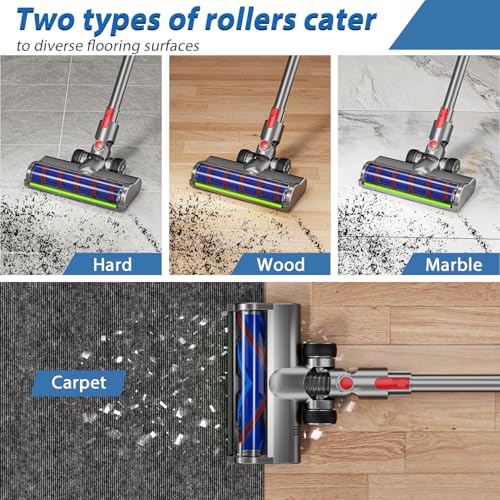 Image of 2 Replacement Vacuum Cleaner Heads for Dyson V7 /V8 /V10 /V11 /V15 | Anti-Tangle Motor-Driven Brush Roll with LED Light Dust Detection | Quick-Release Attachments for Carpets, Hardwood Floors & Tiles