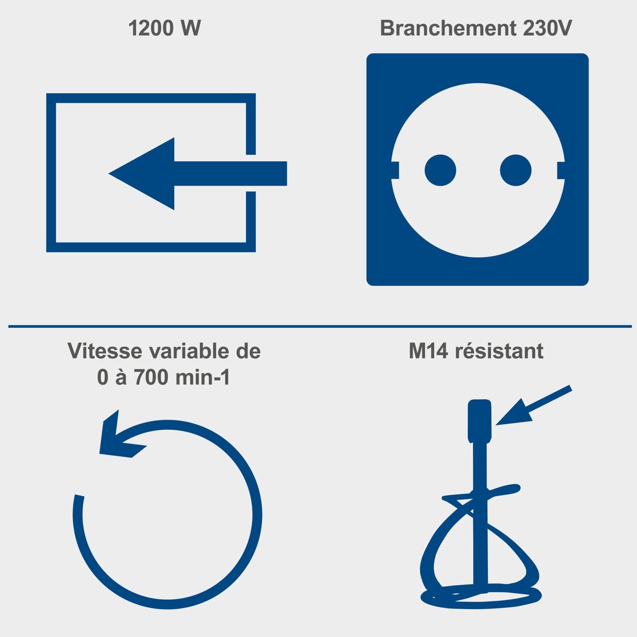 Scheppach Malaxeur PM1200 | Mélangeur à main | Puissance 1200W | Longueur de la tige 550mm | Emmanchement M14 | Poignées ergonomiques | Turbines incluses | Idéal pour peinture, mortier et crépis