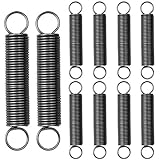 Drahtdurchmesser 1,5mm/0,06