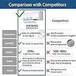 DAIANのエアコン AW7-021-06