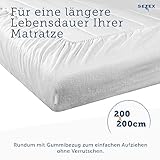 Zoom IMG-2 setex molton coprimaterasso con elastico Zoom IMG-2 setex molton coprimaterasso con elastico