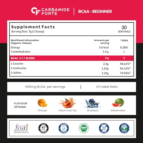 Image of Carbamide Forte L Glutamine Powder - Unflavoured - 250 Grams & BCAA 5000mg Supplement for Men & Women - Masala Watermelon Flavour - 210g