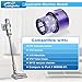 Leadaybetter 2pack Washable Hepa Filter Replacements for Dyson V10 SV12 Cordless Vacuum Cyclone Animal Absolute Total Clean Cordless Vacuum Cleaner, Replace # DY-969082-01 Leadaybetter 2pack Washable Hepa Filter Replacements for Dyson V10 SV12 Cordless Vacuum Cyclone Animal Absolute Total Clean Cordless Vacuum Cleaner, Replace # DY-969082-01