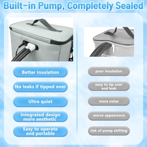 Image of Remote Control Cold Therapy Ice Machine for Knee After Surgery Recovery FSA