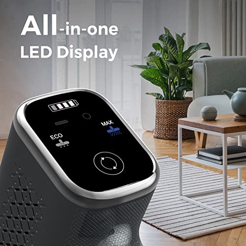 Yesmae Cordless Vacuum Cleaner, 350W 28Kpa Powerful Stick Vacuum With 55Min Runtime Detachable Battery, Touch Display And 1L Large Dust Cup, Vacuum Cleaners For Hardwood Floor Carpet Car Pet #TOP3