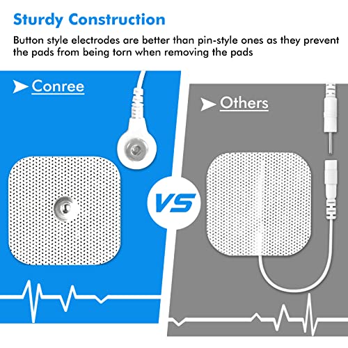 Conree Dual Channel Tens Unit Ems Muscle Stimulator With 24 Programs For Pain Relief Therapy, Rechargeable Pulse Massager Machine With Case And 12 Pads For Back, Shoulder, Waist, Arm, Leg #TOP5