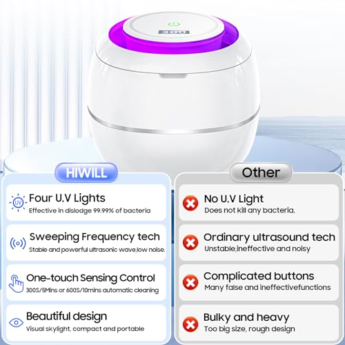 Hiwill DL-320 Ultrasonic Cleaner Retainer Cleaning Machine: 43Khz Ultra Sonic Cleaner Pod For Mouth Guard Denture - Professional Dental Cleaning Braces Night Guard thumb #5