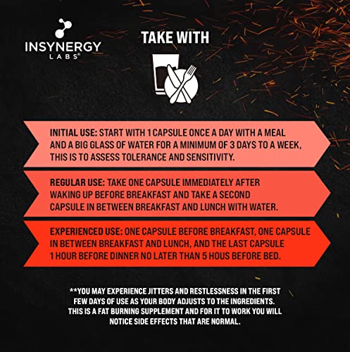 Ultra-Premium-Weight-Loss-Keto-Diet-Pills-Highest-Strength-in-The-UK-Ultra-Burn-Fat-Burner-Supplement-for-Men-Women-Belly-Fat-Slimming-Tablets-90-Vegan-Capsules