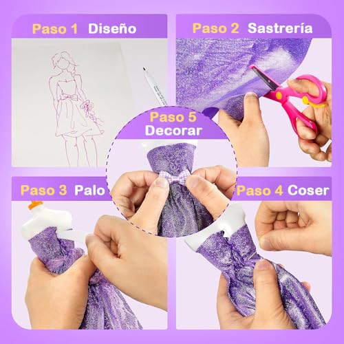 Opiniones de Fabricación de muñecas los más recomendados. 5 Imagen adicional