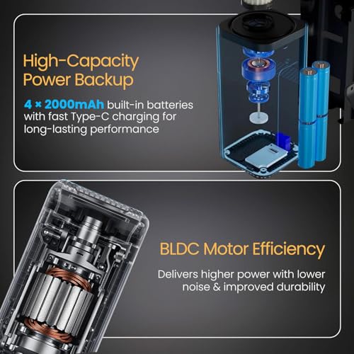 Image of Portronics Vayu Cop 6-in-1 Rechargeable BLDC Car Emergency Kit with 12V Jump Starter, Tyre Inflator, 5000Pa Vacuum Cleaner, 10,000 RPM Air Blower, LED Flashlight, 5W Power Bank, 4X 2000mAh Batteries