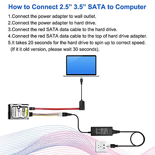 image for SUMBLIME SATA PATA IDE Hard Drive to USB Adapter Converter Cable for D