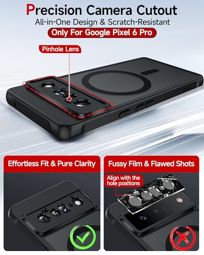 Amazon.com: LeYi: Google Pixel 6 Pro