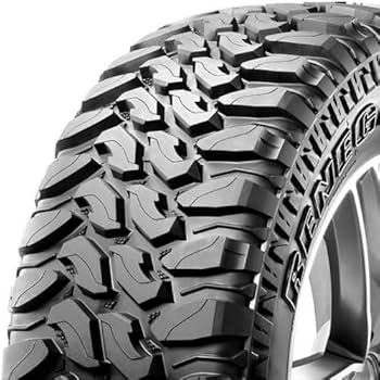 Amazon.com: Radar RZD0165 Renegade R7 All_Season Radial Tire