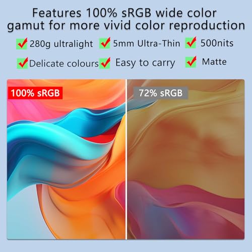 Image of Portable Monitor 10.5'' 1920x1280 Second External Monitor for Laptop 3:2,100％sRGB,w /45 Adjustable Stand,HDMI USB-C Computer Display for Laptop PC Phone Mac