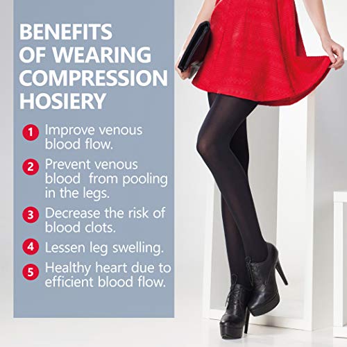 Collant medicale a compressione graduata classe 2