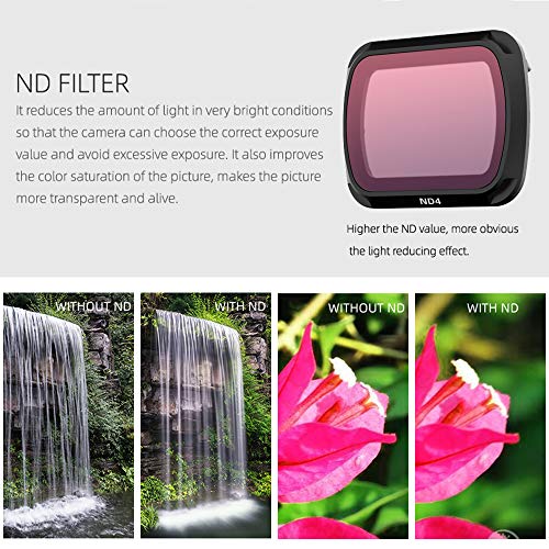 Filtro de lentes, Entweg para DJI Mavic Air 2 Drone 4pcs Conjunto de Filtros de Lente MCUV CPL ND4 N