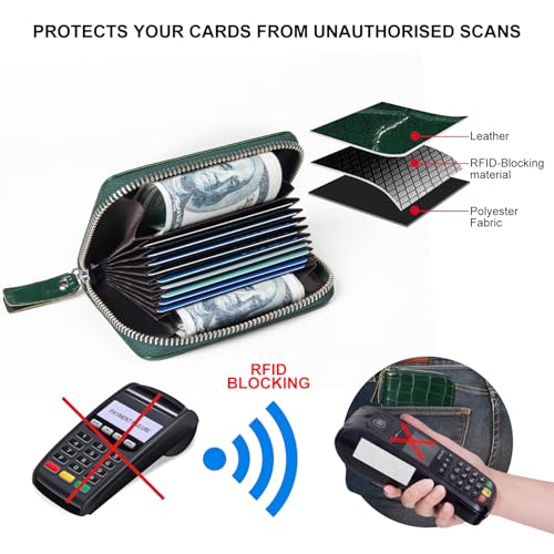 Image of Credit Card Wallet, RFID Card Case Wallet, Zipper Card Cases Holder for Men Women, RFID Blocking, KeyChain Wallet, Compact Size Card Organizer Case for Women