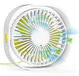 2020 New USB Desk Fan, mini fan 4 Inch with 3 Speeds Strong Wind and 360° Rotatable,Portable Desktop fan quiet Suitable for Sleep with baby,Reading,Work from home, Garden play, Outdoor -White
