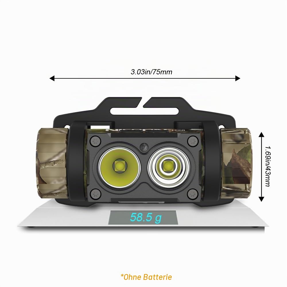 NICRON H28 Stirnlampe LED mit Rotlicht USB Wiederaufladbar Superhelle 1500 Lumen Scheinwerfer Taschenlampe Spotlicht Flutlicht IP65 Wasserfest für Jagd Angeln