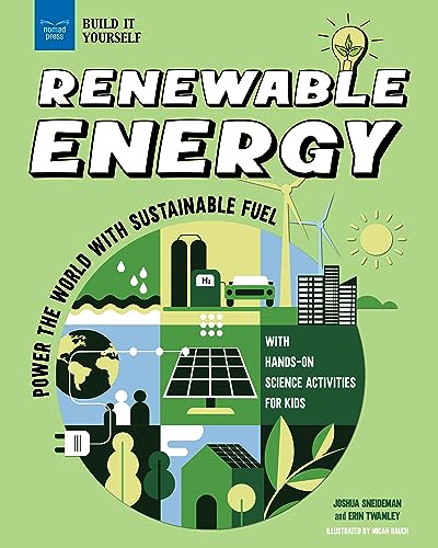 Renewable Energy: Power the World with Sustainable Fuel with Hand...